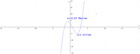 041614 1602 Optimizacin10