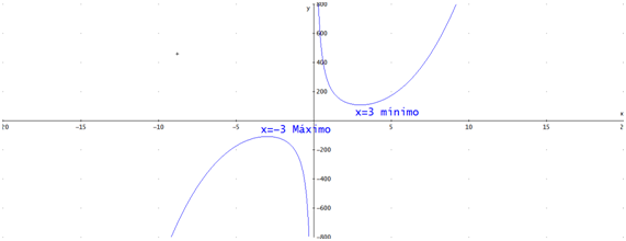 041614 1602 Optimizacin22