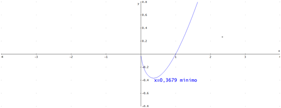 041614 1602 Optimizacin46