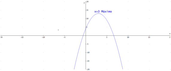 041614 1602 Optimizacin6