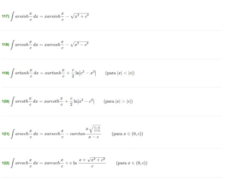 Tablas De Integrales Trigonométricas E Hiperbólicas Derivadas 